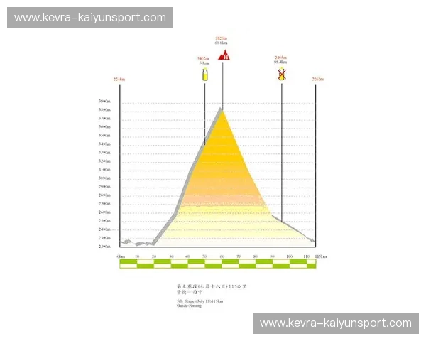 羽毛球赛后数据：用数字照见胜负的真实地图